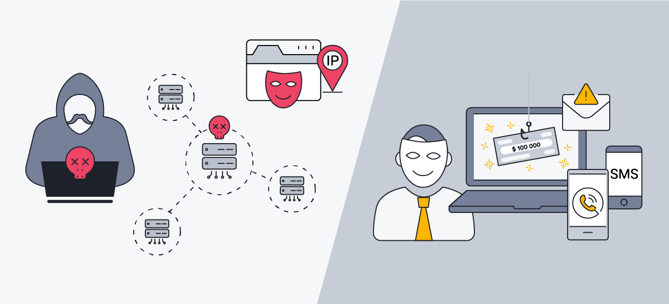 Schéma illustrant les différentes applications de l’usurpation