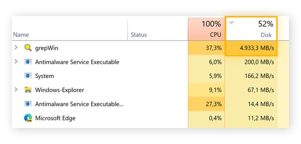 Como puedes ver en el Administrador de tareas, los PC para juegos pueden transferir velocidades de hasta 5 GB por segundo.