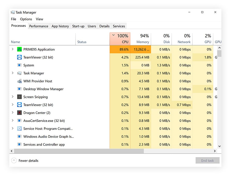 Viewing programs by CPU usage in the Windows 10 Task Manager