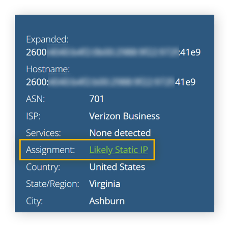 Further details of IP address shown on what is my IP address.com, with assignment and the text "Likely Static IP" circled.