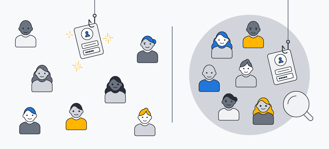 Les attaques de phishing sont envoyées à un grand nombre de victimes potentielles, tandis que les attaques de spear phishing se concentrent sur une personne ou un groupe.