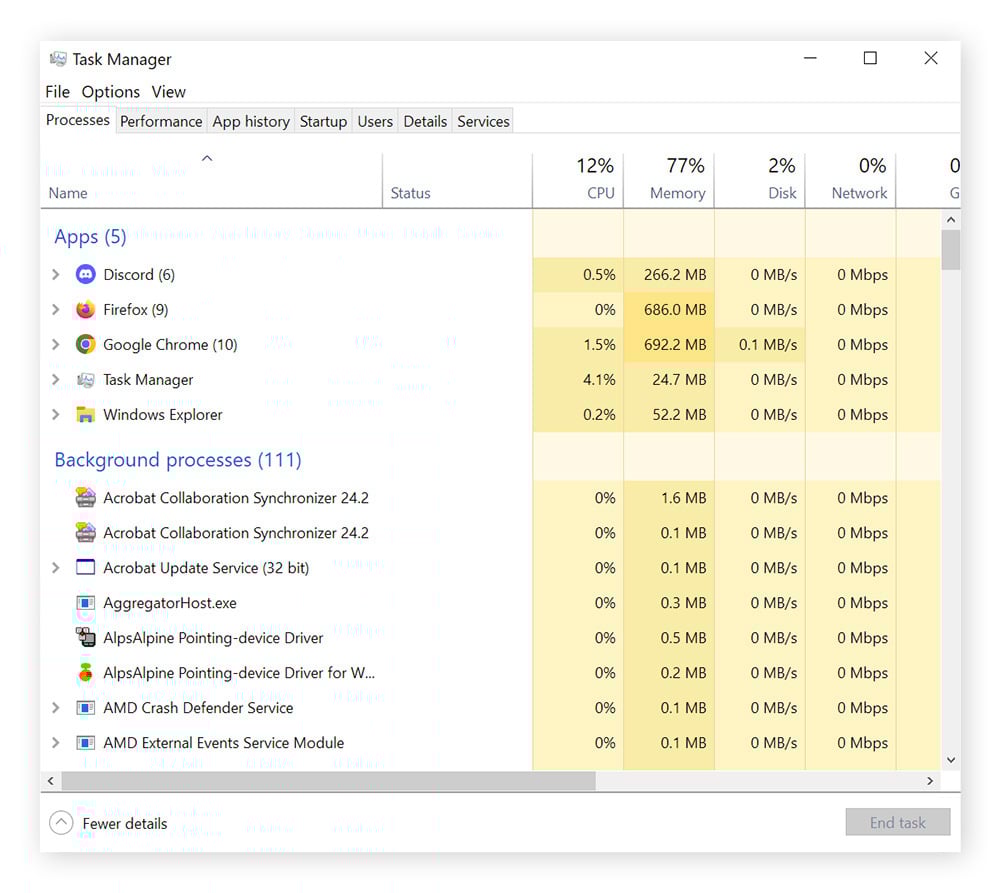 Anzeige des Task-Managers mit verschiedenen Anwendungen und Prozessen sowie deren jeweiligem CPU- und RAM-Verbrauch.